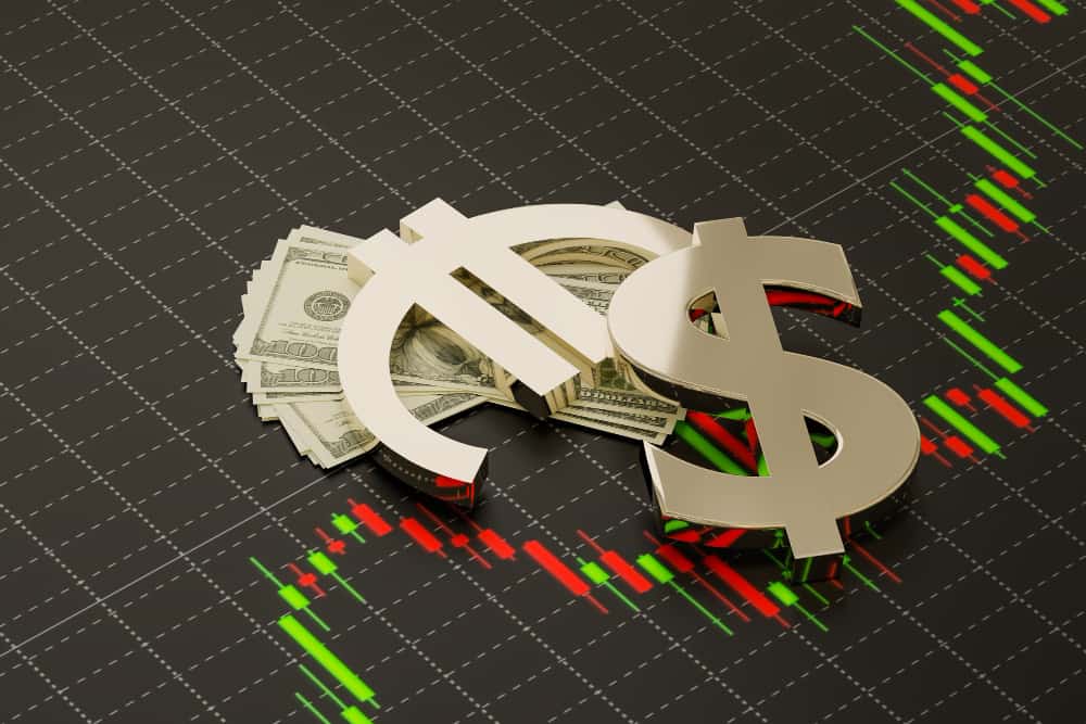 Örneklerle Forex İşlemleri