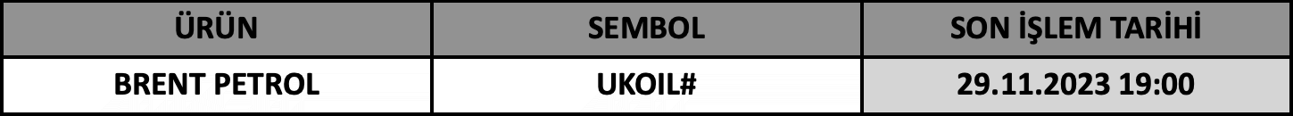 CFD Vade Sonu: UKOIL# Vade Bitimi | 27.11.2023