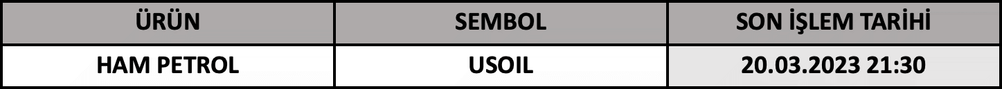 CFD Vade Sonu: USOIL Vade Bitimi | 16.03.2023